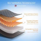 Self Heating Pet Mat for Dogs & Cats – Thermal Insulating Aluminum Film Warm Bed Pad